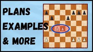 MASTER the Hanging Pawns Structure in 15 MINUTES