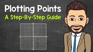 Plotting Points Explained | Coordinate Plane | Math with Mr. J