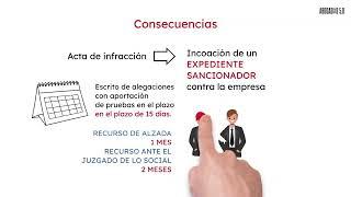  INSPECCIÓN DE TRABAJO