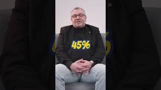 Profilaktyka, a zmieniające się wyzwania. Ile gmin korzysta z dobrej profilaktyki? #shorts