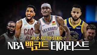 NBA 개막, 24-25시즌 현재까지의 NBA 백코트 티어리스트!!