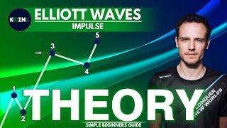 🟢Impulse | Elliott Waves | Beginners Guide | Full Course | Elliott Waves Made Simple