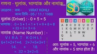 क्या आपकी जन्म तिथि के अनुकूल आपका नाम है ? : Name Numerology: कैसे सही करेंगे अपना नाम ?