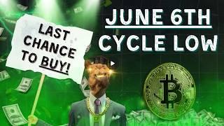 June 6th Cycle Low: Getting Closer Every Day!