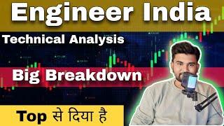 Engineers India Share News | Engineers India Share Target | Engineers India Share Analysis