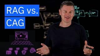 RAG vs. CAG: Solving Knowledge Gaps in AI Models