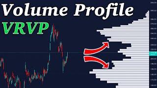 How to Use The Volume Profile | VIsible Range Volume Profile