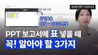 [실습 파일 제공] 표 디자인 방법부터 엑셀-PPT 연동으로 극강의 효율 만드는 법까지!