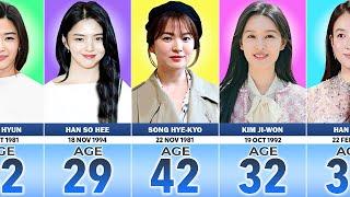 Most Beautiful Korean Actresses in 2024