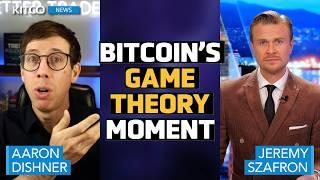 Global Game Theory to Play Out Among Nations, When to Buy & Take Profits on Bitcoin | Aaron Dishner