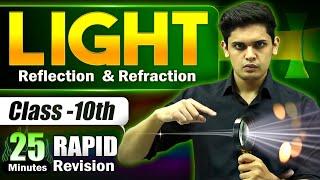 Light in 25 Minutes| Class 10th | Rapid Revision | Prashant Kirad