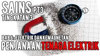 Sains T.3 | 6.1 PENJANAAN TENAGA ELEKTRIK