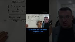 Спонтанное излечение от депрессии