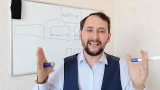 Инвестиционные инструменты. Хэдж-фонды 2