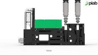 piCOMPACT® - Amazing uptime with the world's fastest integrated controls ejector - Piab