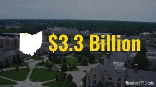 The University of Toledo economic impact