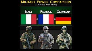 Italy vs France vs Germany | Military Power Comparison 2024 | Global Power