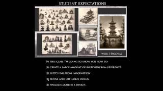 CGMA | Fundamentals Of Architecture Design