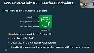 31-03-2024 | Networking in AWS  - Part 02