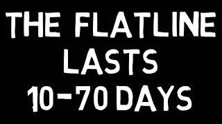 The NoFap Flatline Lasts 10-70 Days (No Longer True?)