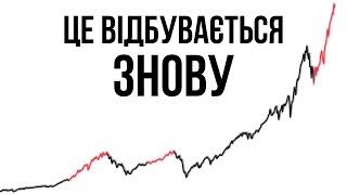 Будь-ласка, не будьте "Дурними Грошима"! Куди вкладати на ведмежому ринку?