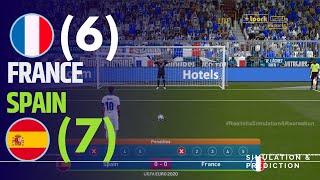 Penalty shootout  Spain 7-6 France  Euro Cup 2024 | Video game simulation