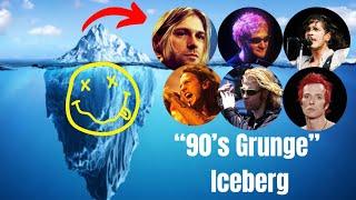 The 90’s Grunge Iceberg | Music’s Dead Genre