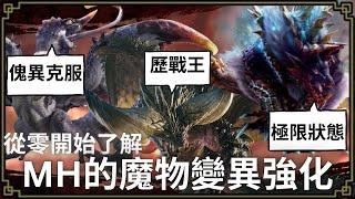 魔物獵人回憶錄 魔物的變異強化狀態，魔物還能強化到什麼地步?