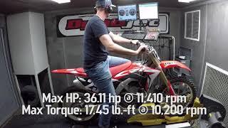 2018 Honda CRF250R Dyno Test