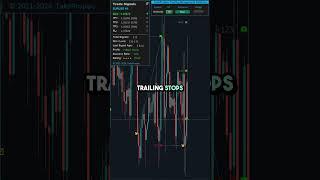 Automate Your Forex Trades with AI!  #ForexTrading #AITrading #TakePropips