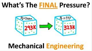 THERMAL Engineering?!??