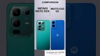 Infinix Note 50X vs Moto G45: Ultimate Battle of Budget Phones!