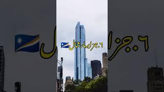 ده کشوری که هیچ سربازی ندارد #شورت #تاپ #فکت #ارتش