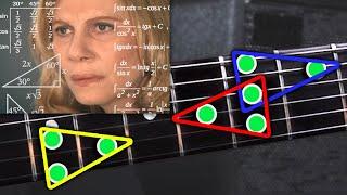 INSTANTLY Unlock PERFECT Guitar Solos! (Do THIS!)