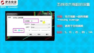 【外汇教学】2分钟教你用外汇软件MT4设置均线