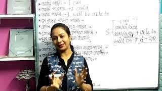 How to express ability in English, easy spoken English sentences. Daily use English sentences