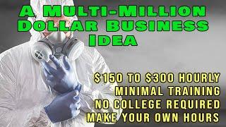 Top Profitable Business Idea for 2023 Recession