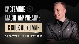 Фишки системного роста выручки запуска в нише инвестиций | Егор Пыриков | Выступление на INSTADIUM