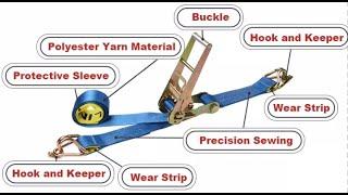 Ratchet Tie Down with Hook And Keeper-Australia, Cargo control products