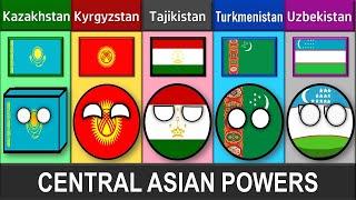 Kazakhstan vs Kyrgyzstan vs Tajikistan vs Turkmenistan vs Uzbekistan - Country Comparison