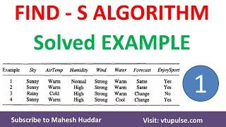 FIND S Algorithm | Finding A Maximally Specific Hypothesis | Solved Example - 1 by Mahesh Huddar