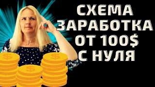 НОВАЯ 100% Рабочая Схема Заработка в Интернете от 100$ с Нуля. удаленный заработок +в интернете