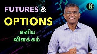 Futures and Options - Simple Explanation