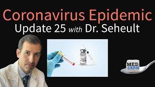 Coronavirus Epidemic Update 25: Vaccine Developments, Italy's Response, and Mortality Rate Trends