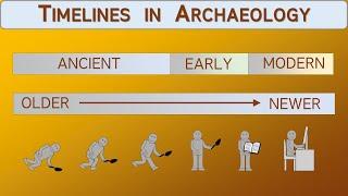 Timelines in Archaeology – Archaeology Studio 096