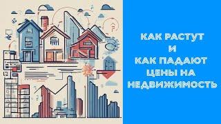 Как растут и как падают цены на недвижимость.