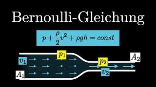 Bernoulli-Gleichung - Erklärung, Beispiel (Strömunglehre)