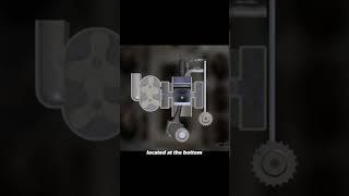 How Detroit Diesel Two-Stroke Engines Work 