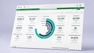 How to create a Social Media Dashboard in Excel - Free Dashboard Template