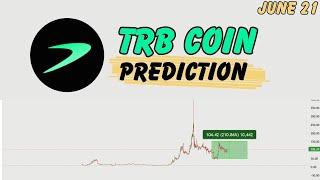 TRB coin price prediction and analysis | TRB price prediction | Tellor | Scalping June 21, 2024